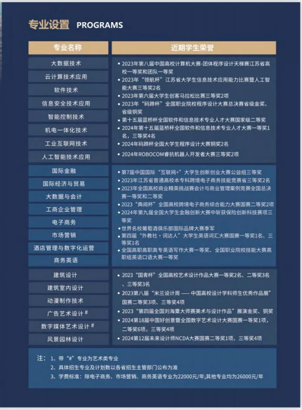 蘇州百年職業(yè)學(xué)院2025年高職提前招生填報(bào)指南2_副本.png