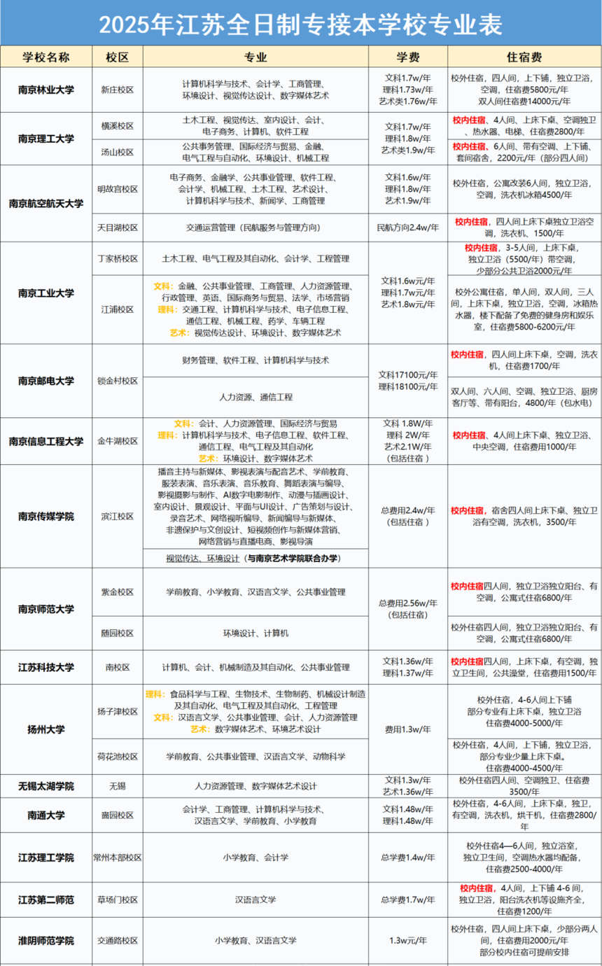 1739345623456091.png 25年專業(yè).png