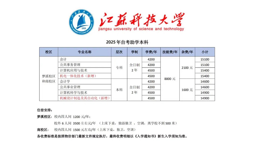 1739345713228936.jpg 25江科大專業(yè).jpg