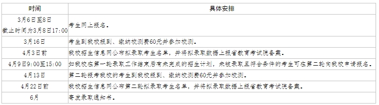 徐州生物工程職業(yè)技術(shù)學(xué)院2025年提前招生簡章2.png