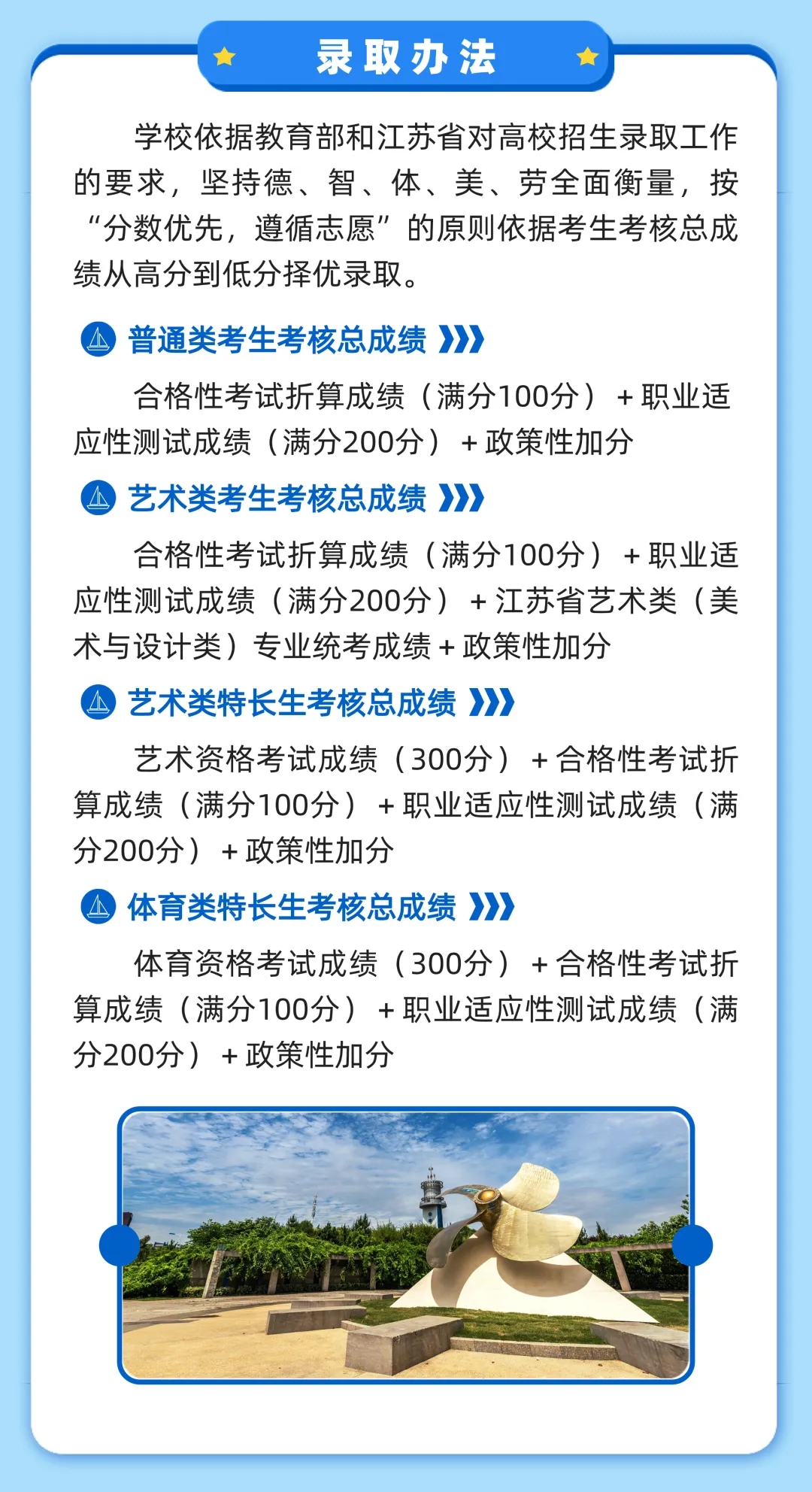 江蘇海事職業(yè)技術(shù)學(xué)院2025年提前招生報考指南6.webp.jpg