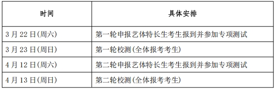 江蘇安全技術(shù)職業(yè)學(xué)院2025年江蘇高職提前招生簡(jiǎn)章.png