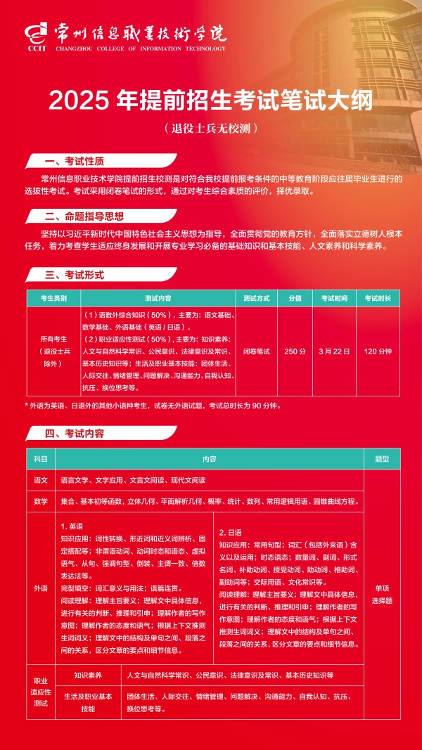 常州信息職業(yè)技術(shù)學院2025年提前招生校測大綱.jpg