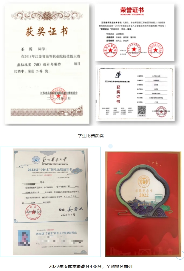 2025提前招生 江蘇建筑職業(yè)技術(shù)學(xué)院信電工程學(xué)院專業(yè)介紹4.png