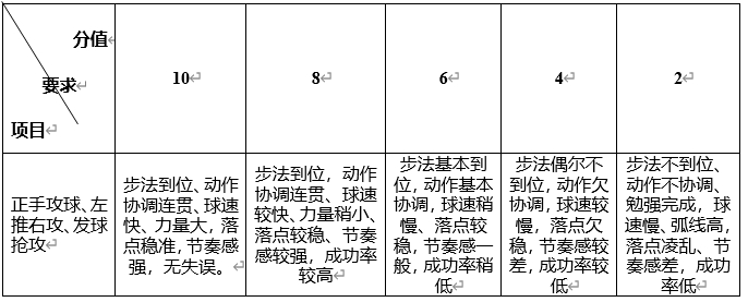 江蘇工程職業(yè)技術(shù)學(xué)院8.png