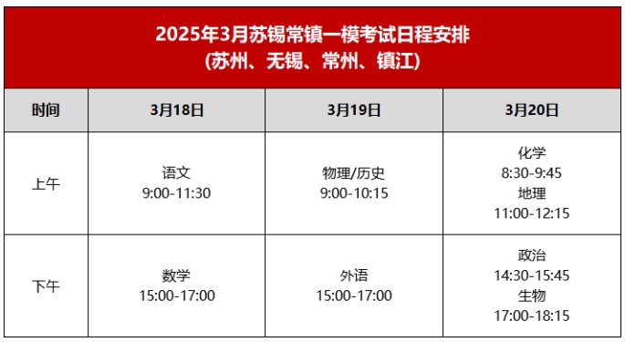 江蘇2025屆高三年級3月考試時間安排2.png