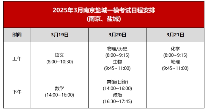 江蘇2025屆高三年級3月考試時間安排4.png