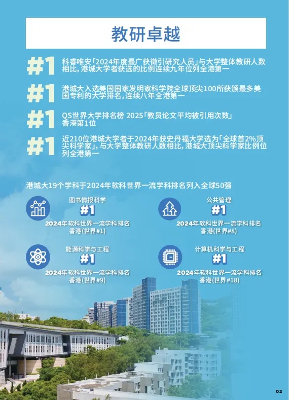 擴(kuò)招80人！香港城市大學(xué)2025年內(nèi)地本科招生簡章發(fā)布！3_副本.jpg