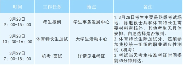 江蘇經(jīng)貿(mào)職業(yè)技術(shù)學(xué)院2025年提前招生校測(cè)須知5.png