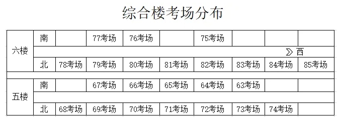 江蘇安全技術(shù)職業(yè)學院2025年提前招生校測考試須知4.png