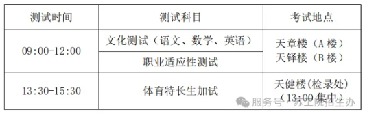 蘇州工業(yè)職業(yè)技術(shù)學(xué)院2025年提前招生校測(cè)準(zhǔn)考證打印及考試須知2.png
