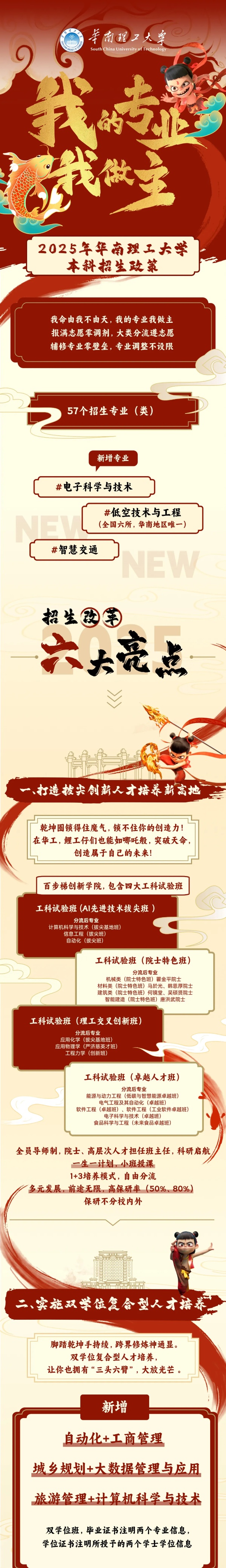 1742457380665523.jpg 2025年華南理工大學(xué)本科招生政策_(dá)副本.jpg