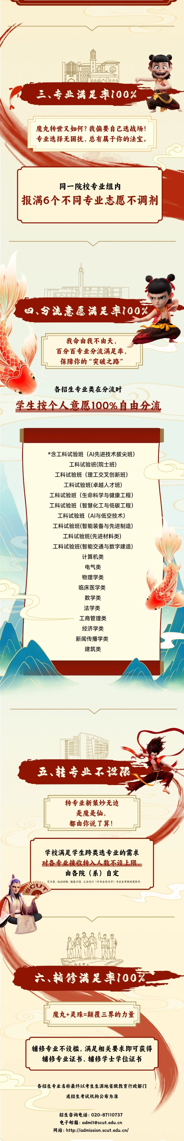 1742457388480347.jpg 2025年華南理工大學(xué)本科招生政策2_副本.jpg