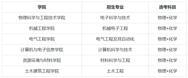 廣西大學(xué)2025年高校專項計劃招生簡章.png
