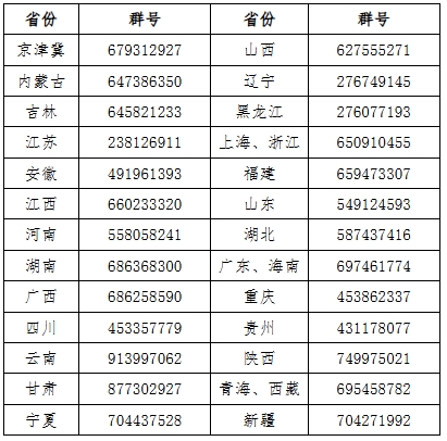 中國(guó)石油大學(xué)（北京）2025年高校專項(xiàng)計(jì)劃招生簡(jiǎn)章2.png
