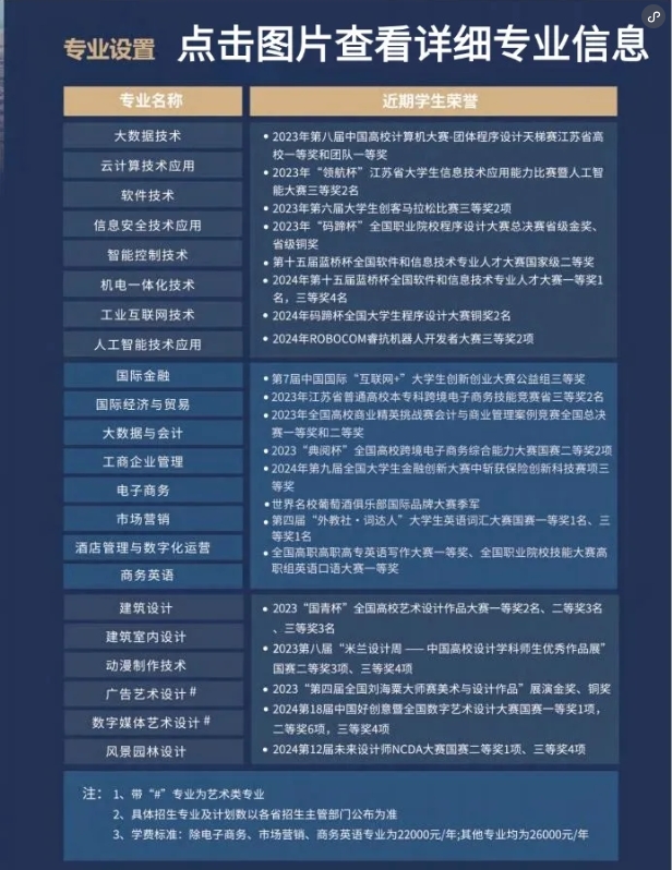 蘇州百年職業(yè)學(xué)院2025年提前招生第二輪填報指南32.png
