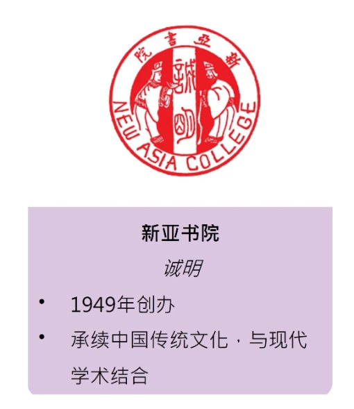 全港唯一的書院制，在香港中文大學(xué)！4.png