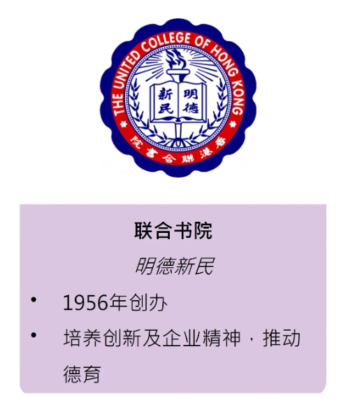 全港唯一的書院制，在香港中文大學(xué)！5.png