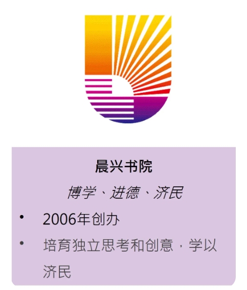 全港唯一的書院制，在香港中文大學(xué)！7.png