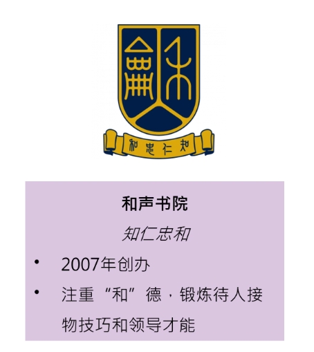 全港唯一的書院制，在香港中文大學(xué)！12.png