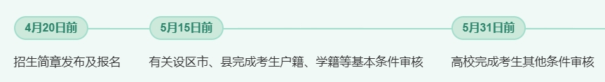 2025年高校專項計劃啟動！降分幅度大、院校層次多，農(nóng)村考生必看！3.png