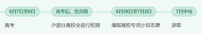 2025年高校專項計劃啟動！降分幅度大、院校層次多，農(nóng)村考生必看！5.png