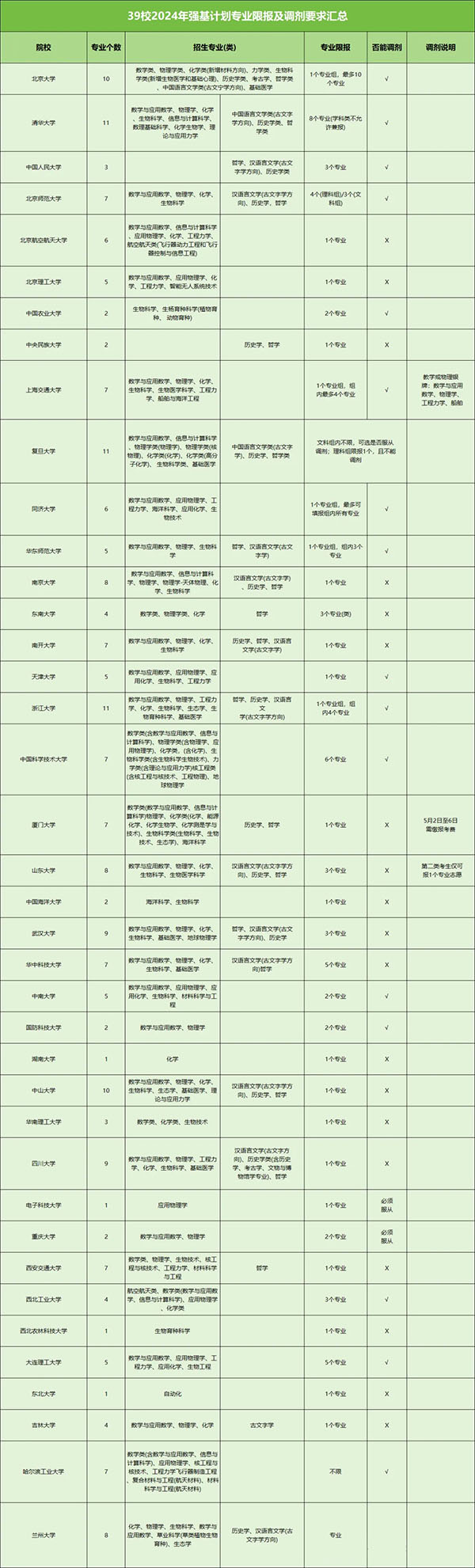 強(qiáng)基jh _副本.jpg