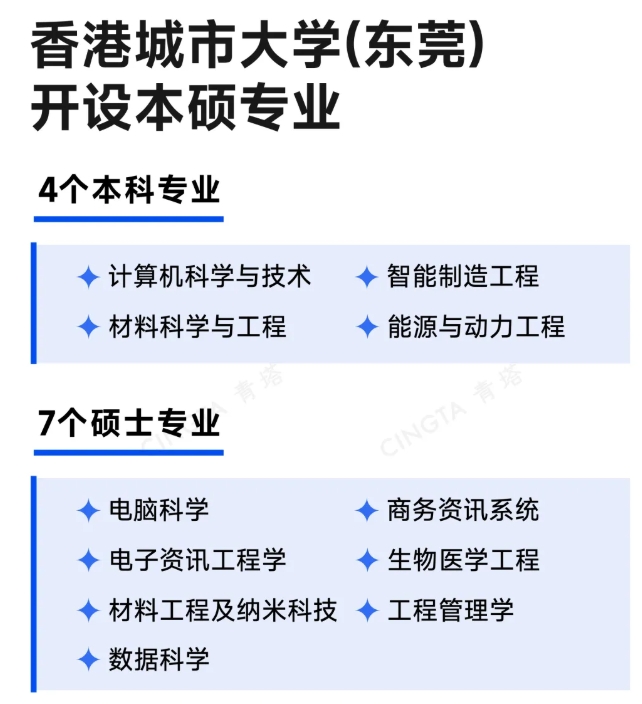 全球最國際化大學(xué)基因！這所新大學(xué)，加速沖刺4.png