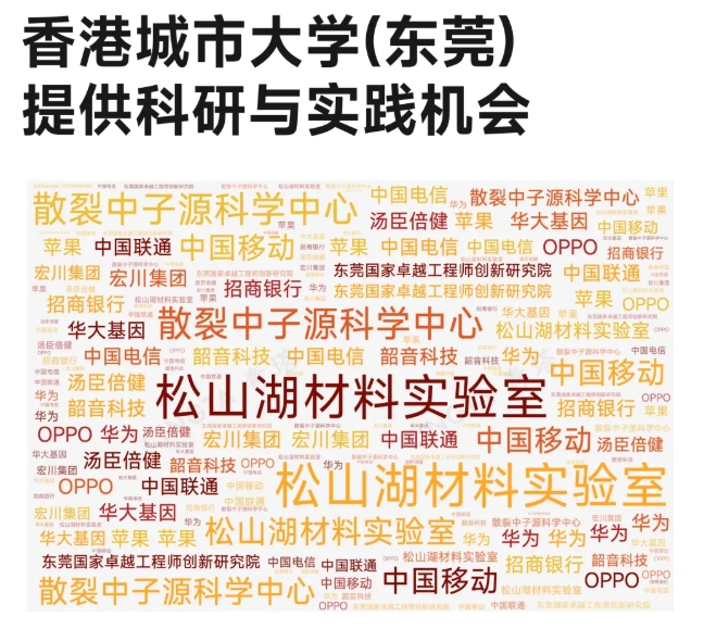 全球最國際化大學(xué)基因！這所新大學(xué)，加速沖刺8.png