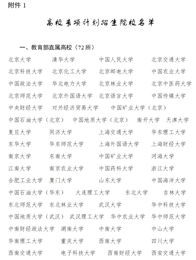 江蘇2025年農(nóng)村專項(xiàng)計(jì)劃政策發(fā)布！涉及實(shí)施區(qū)域、<a  target=