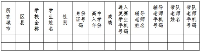 5月18日初賽！江蘇省2025年化學(xué)奧林匹克競賽初賽通知發(fā)布2.png