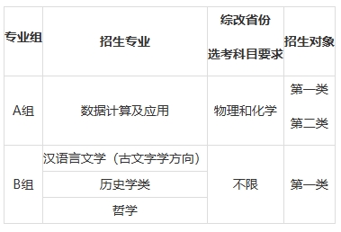 中國(guó)人民大學(xué)2025年強(qiáng)基計(jì)劃招生簡(jiǎn)章.png