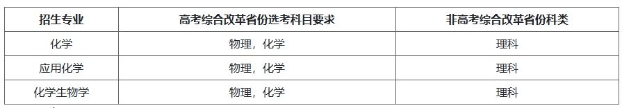 湖南大學(xué)2025年強(qiáng)基計(jì)劃招生簡(jiǎn)章.png