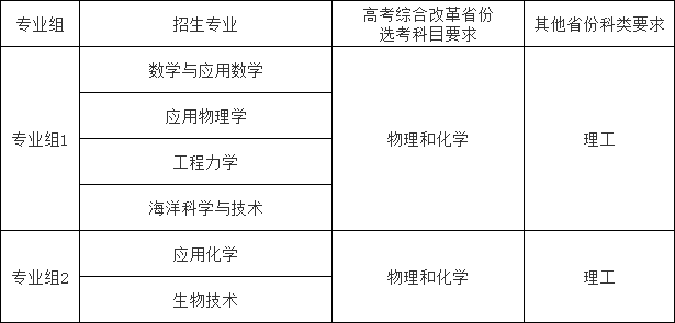 1745303259164021.png 同濟(jì)大學(xué).png