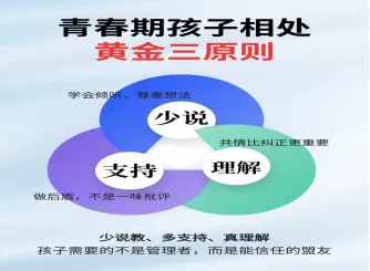 1745548287641959.png 當青春期遇上高考季:家庭如何成為孩子的情緒避風港2.png