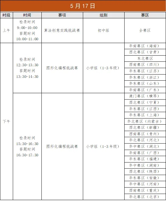 1745568732339603.jpg 2025全國(guó)青少年信息素養(yǎng)大賽初賽的通知_副本.jpg