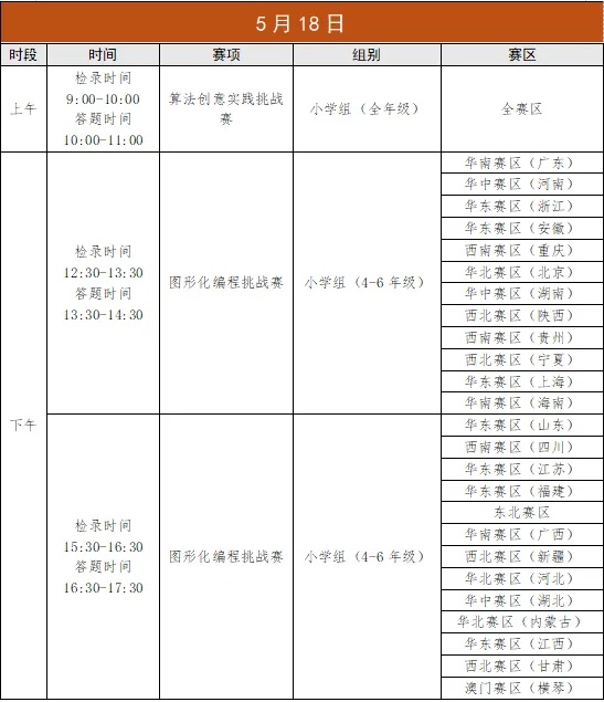 1745568737615943.jpg 2025全國(guó)青少年信息素養(yǎng)大賽初賽的通知2_副本.jpg