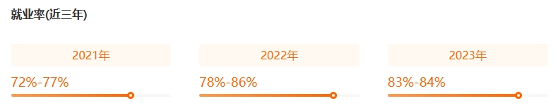 4.28  數(shù)媒 2.png