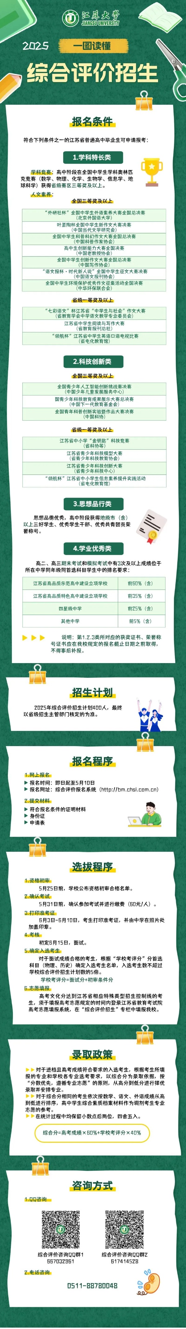 江蘇大學(xué)2025年綜合評(píng)價(jià)招生.jpg
