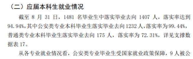 注意！江蘇警官學(xué)院2025年招生有變：體檢更細、政審分類考察....12.png