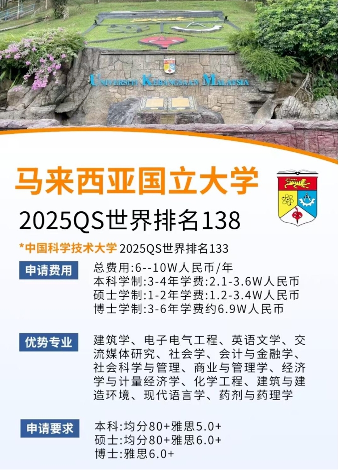 馬來西亞留學(xué)怎么樣？5所頂尖學(xué)校大揭秘！4.png
