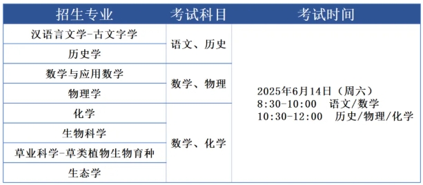 2025年蘭大強基計劃初試確認與考試安排出爐！2.png