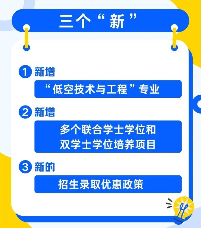 北京郵電大學(xué)2025年本科招生亮點(diǎn)來啦4.png