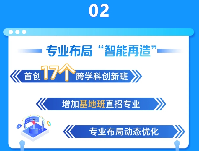 2025，報(bào)考蘭州大學(xué)的理由+5！4.png
