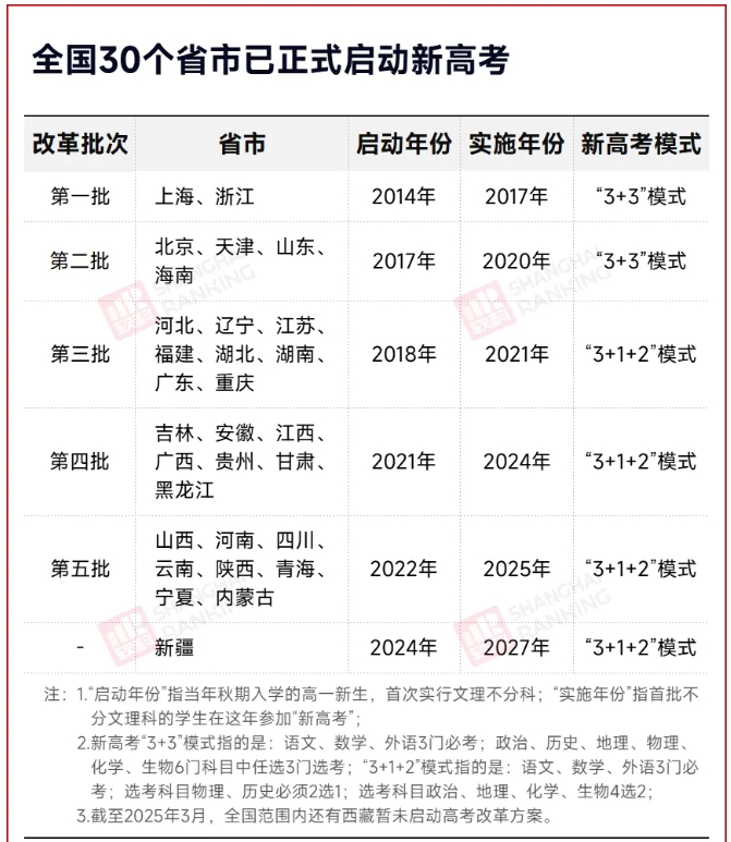 10年首次下降！高考，迎來拐點(diǎn)！3.png