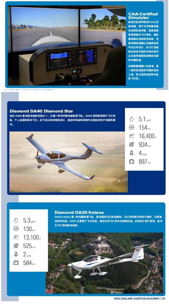 探索無限天空！為什么選擇在新西蘭讀航空專業(yè)？6.png