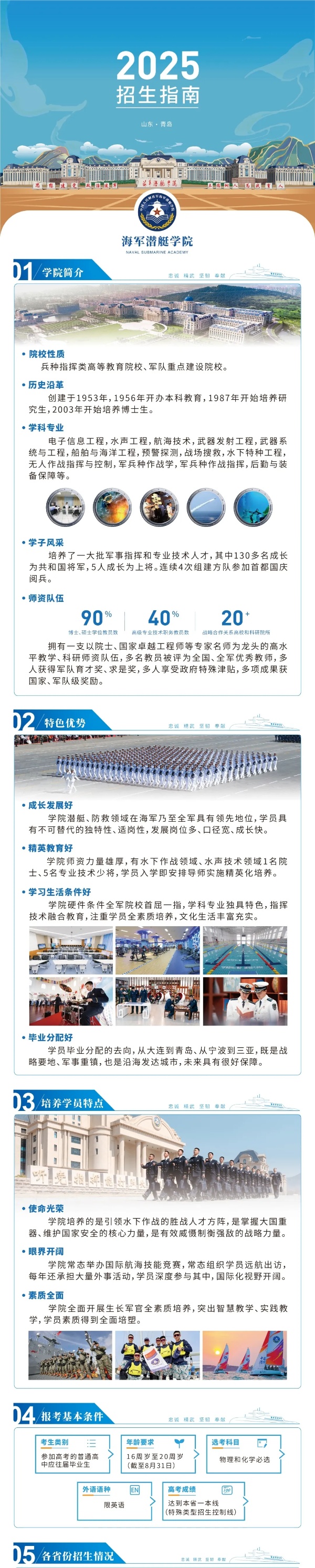 海軍潛艇學(xué)院2025年江蘇省招生指南2_副本.jpg
