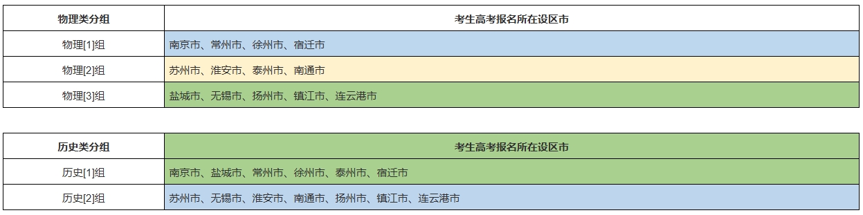 揚州大學(xué)2025年綜合評價招生面試相關(guān)事項的通知.png