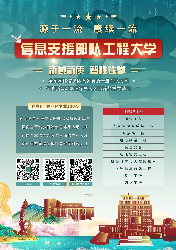 信息支援部隊(duì)工程大學(xué)1_副本.jpg
