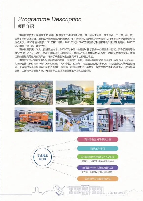 2025年南京航空航天大學(xué)SQA 3+1國際本科項(xiàng)目2_副本.jpg